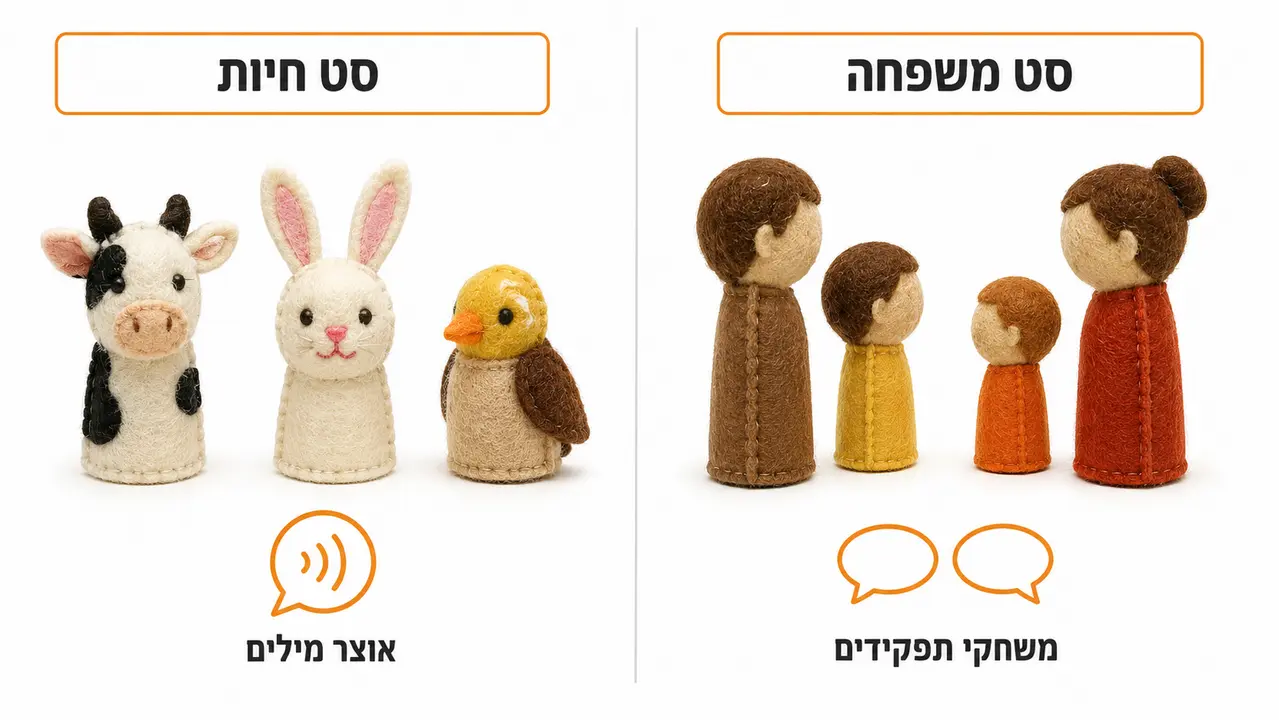 השוואה בין סט בובות אצבע חיות לסט בובות אצבע משפחה