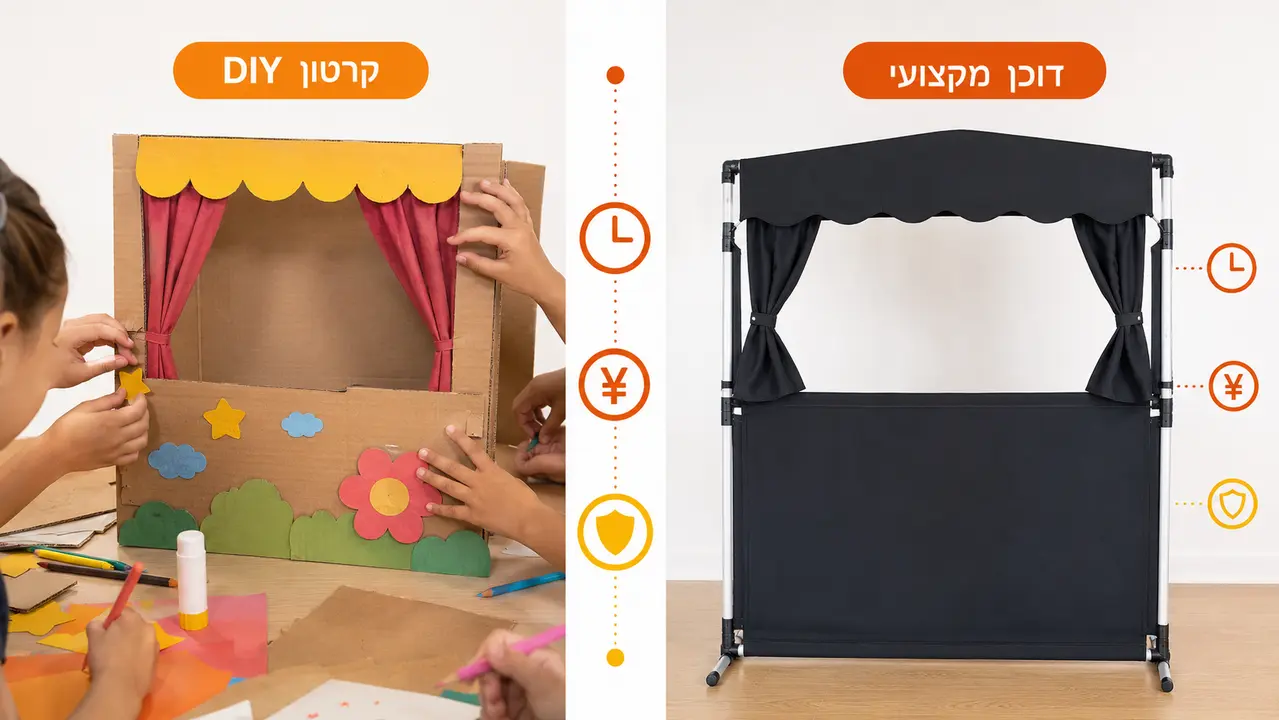 השוואה בין דוכן מוכן לבניית תיאטרון מקרטון
