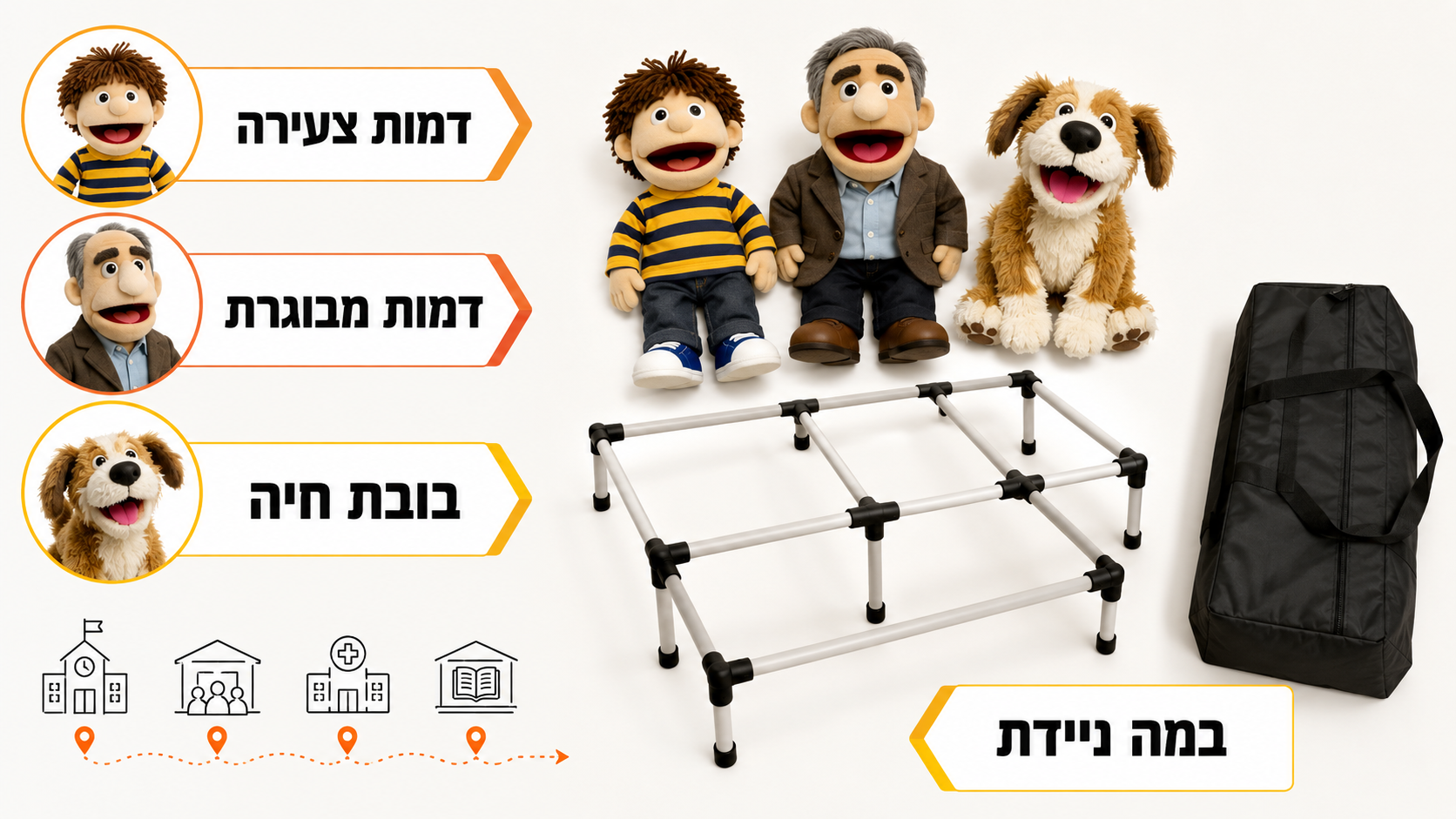 בחירת בובות לתיאטרון פלייבק והנחיית קבוצות