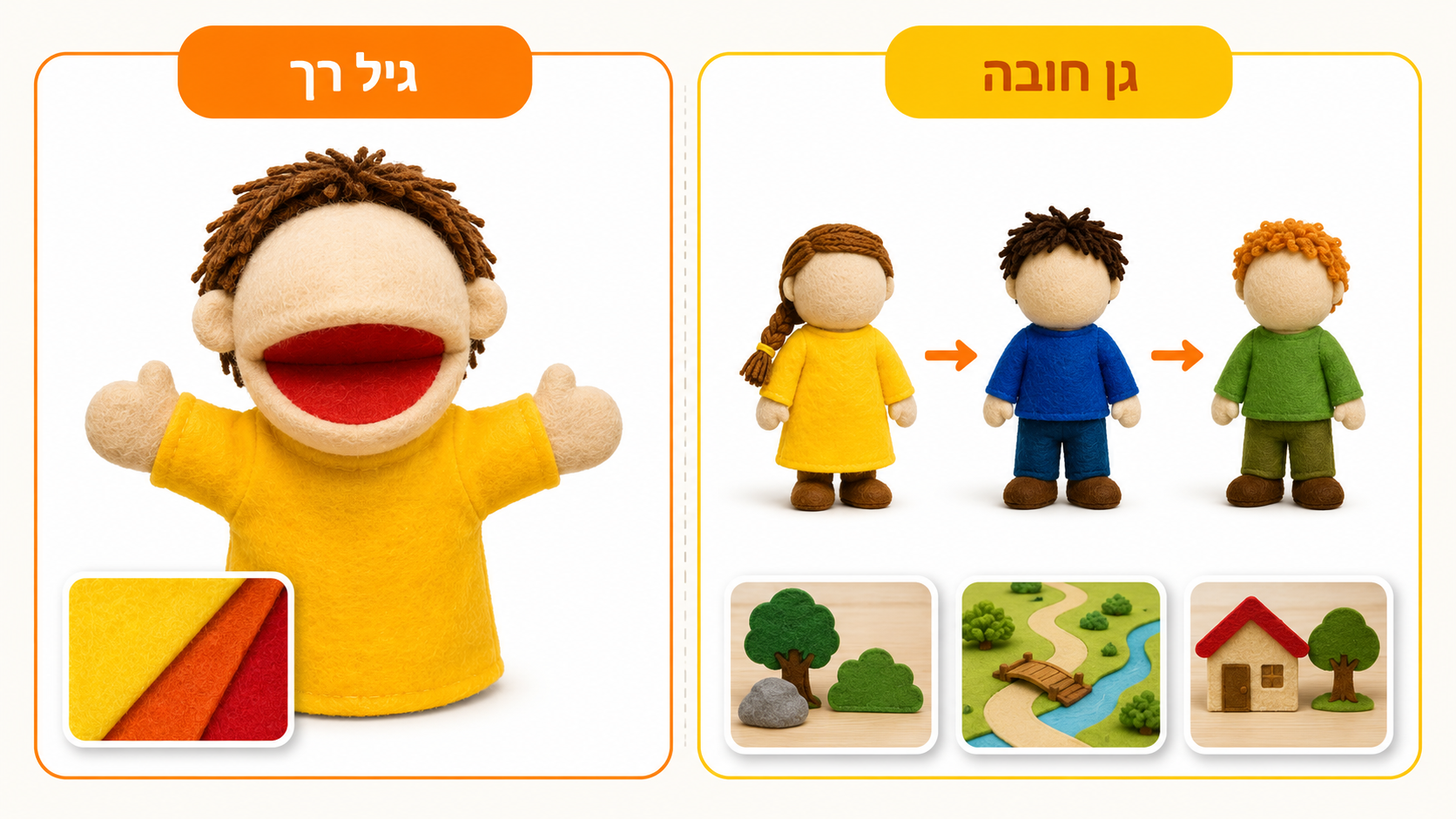 בחירת ציוד לשעת סיפור לפי סוג הקהל וגיל הילדים