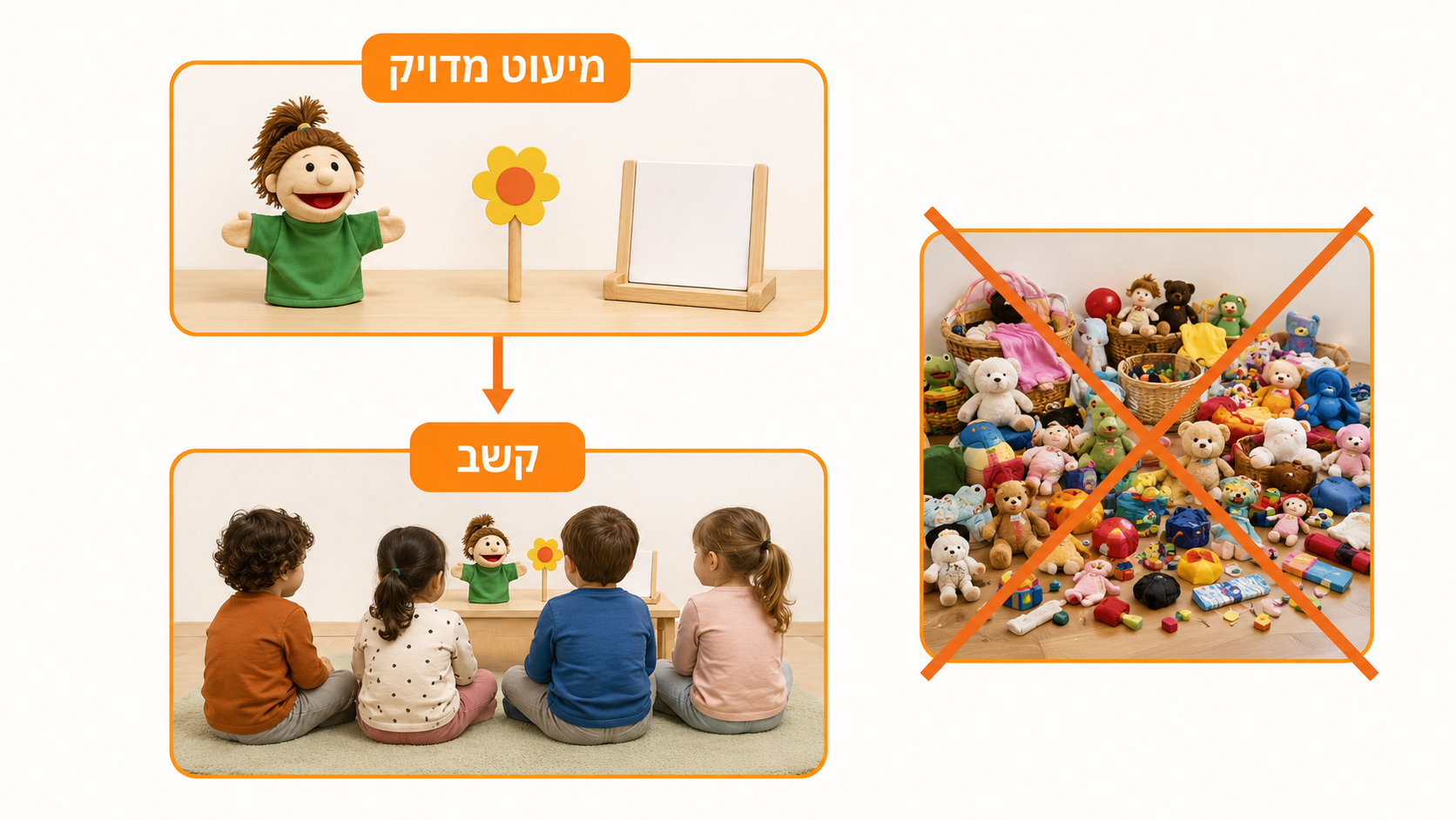 שעת סיפור אינטראקטיבית עם אביזרים מדויקים