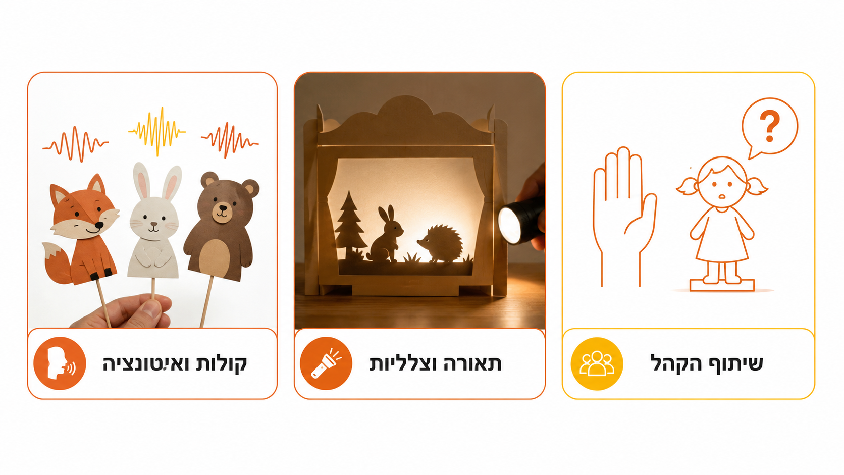 הצגת שעת סיפור עם תיאטרון נייר, קולות ותאורה