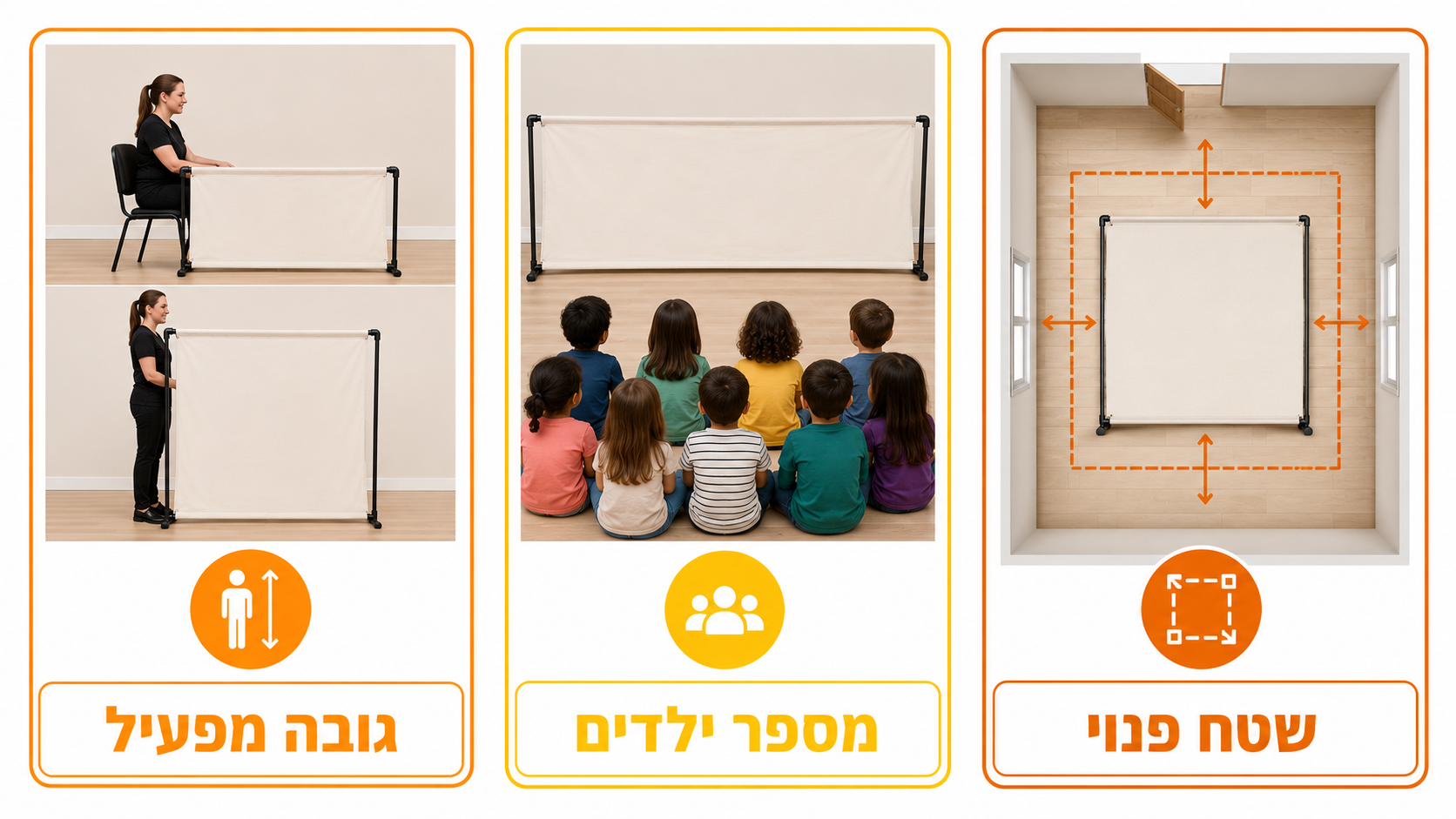 השוואת גדלים של גב במה לחללים שונים