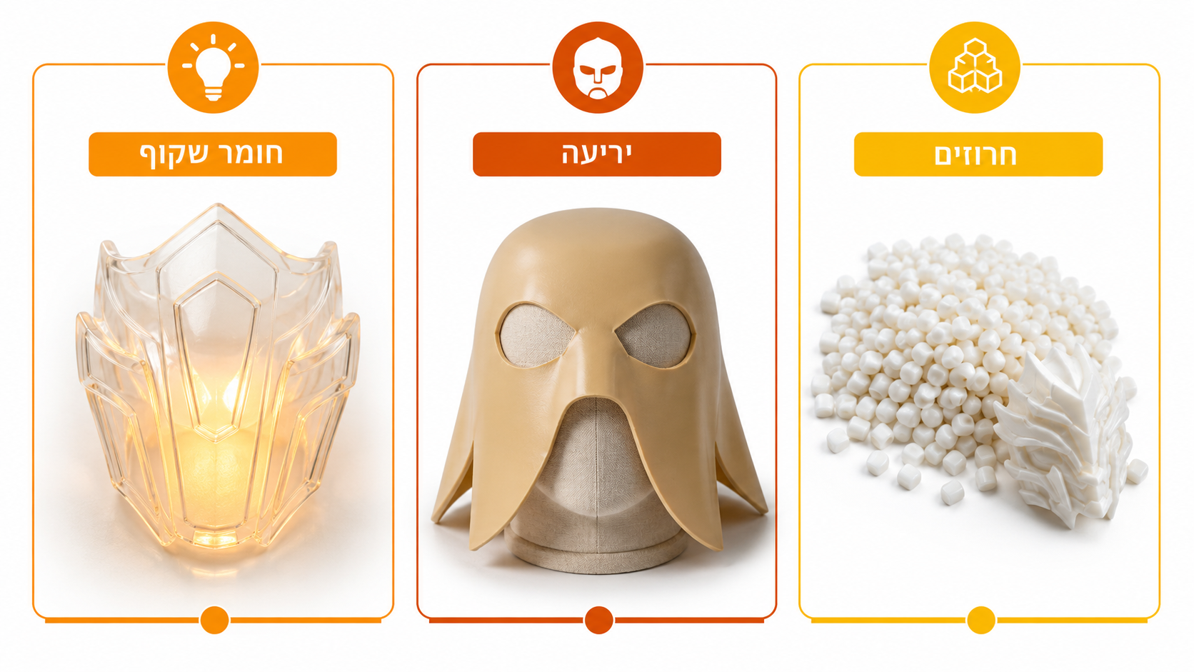 פריטי במה ובובות שנוצרו מחומר תרמופלסטי, אבזמים ומפרקים