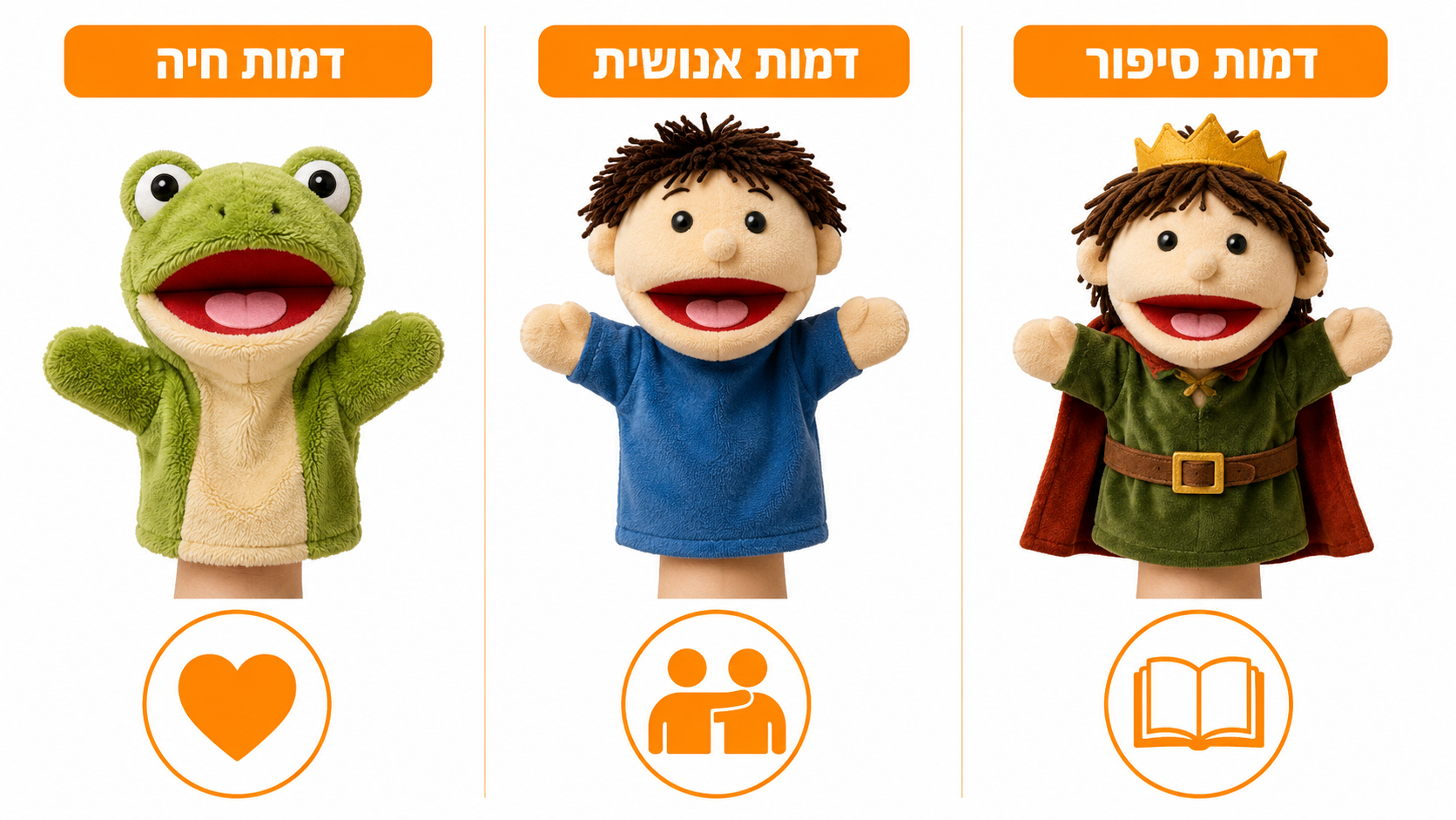 הבדלים בין דמויות חיה, אנושית וסיפור בבובות יד