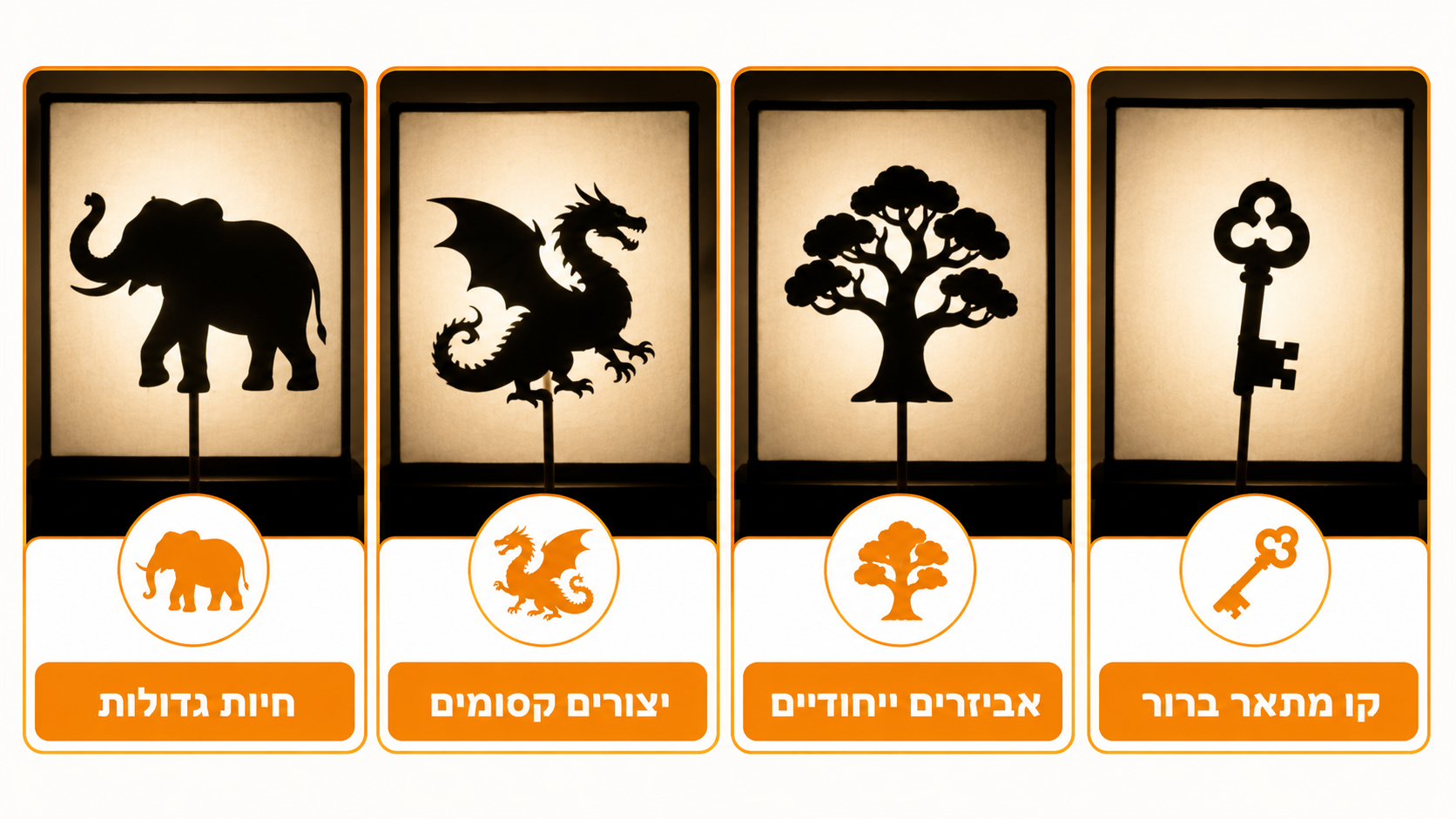 קריטריונים לבחירת תיאטרון צלליות מתאים לגן או לכיתה