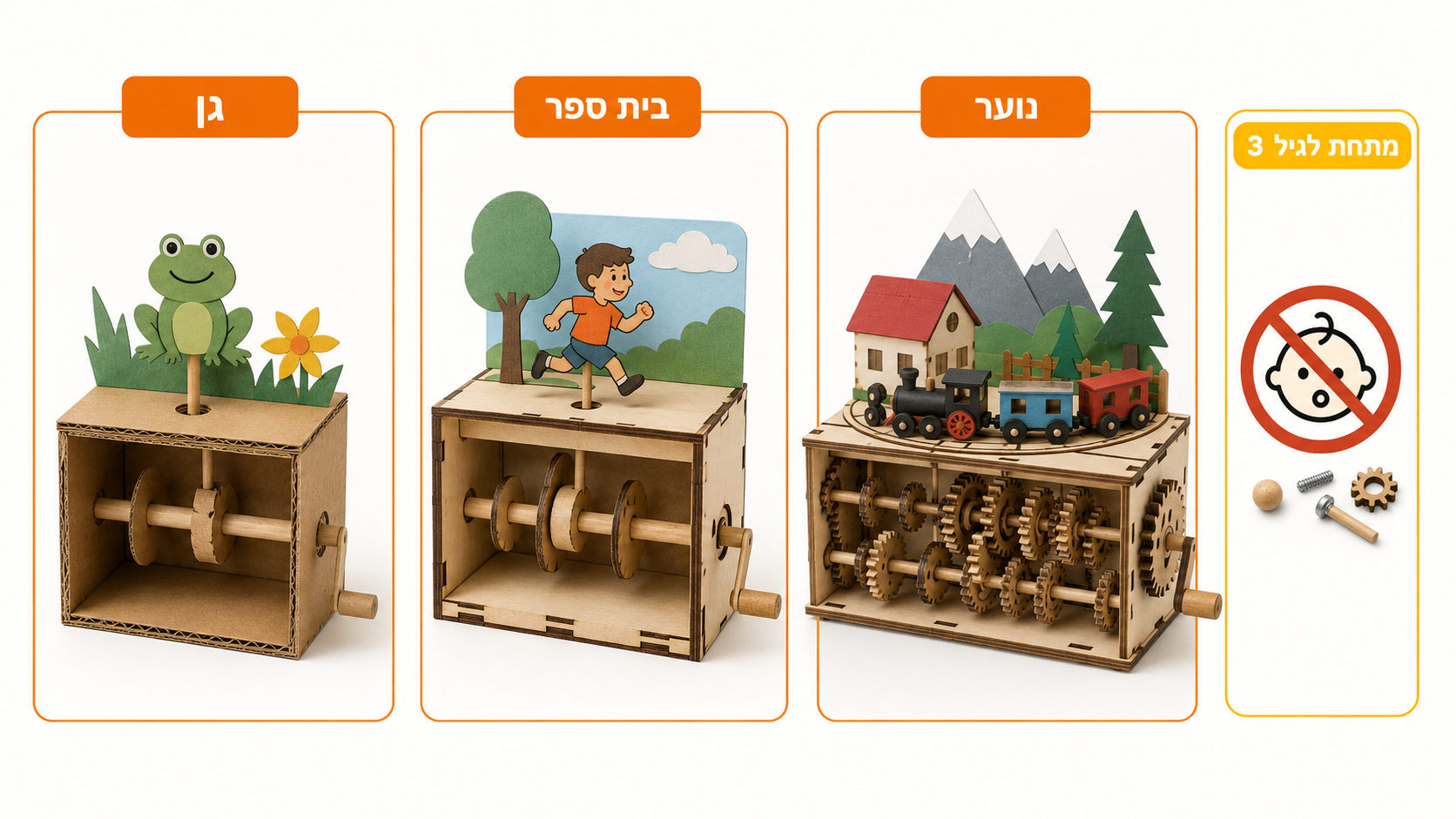 התאמת גיל ובטיחות בצעצועי אוטומטה