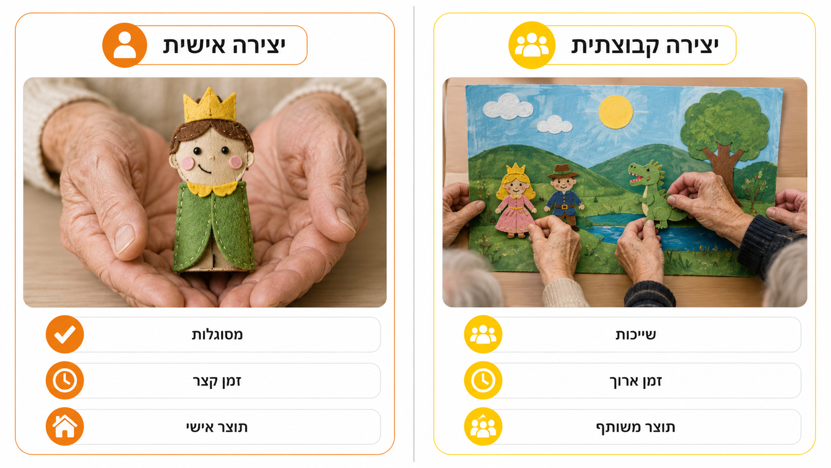 השוואה בין יצירה אישית ליצירה קבוצתית בגיל הזהב