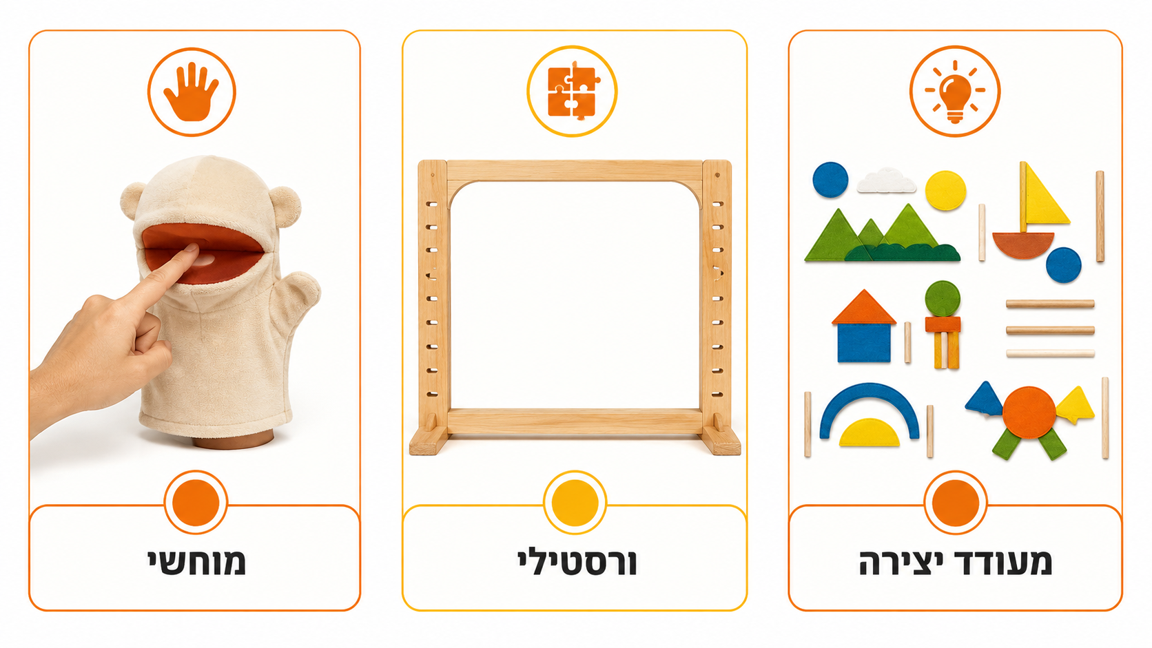 השוואה בין סוגי מוצרים ללמידה מבוססת פרויקטים